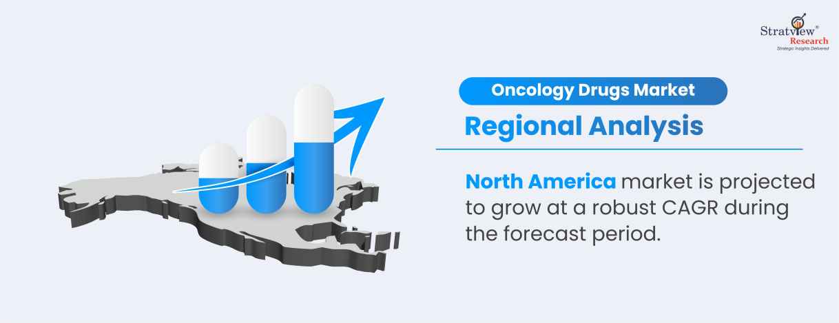 Oncology-Drugs-Market-Segment-Analysis-Regional-Analysis